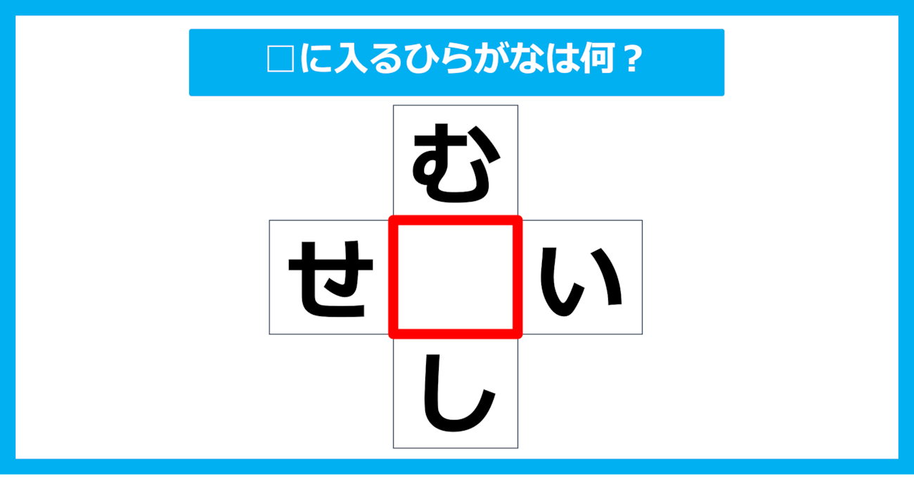 【ひらがな穴埋めクイズ】□に入るひらがなは何？（第3問）