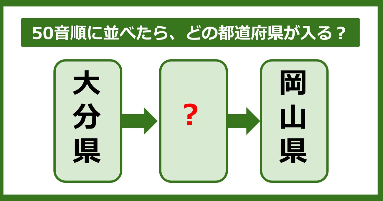 【都道府県クイズ】50音順に並べたら、どの都道府県が入る？（第2問）