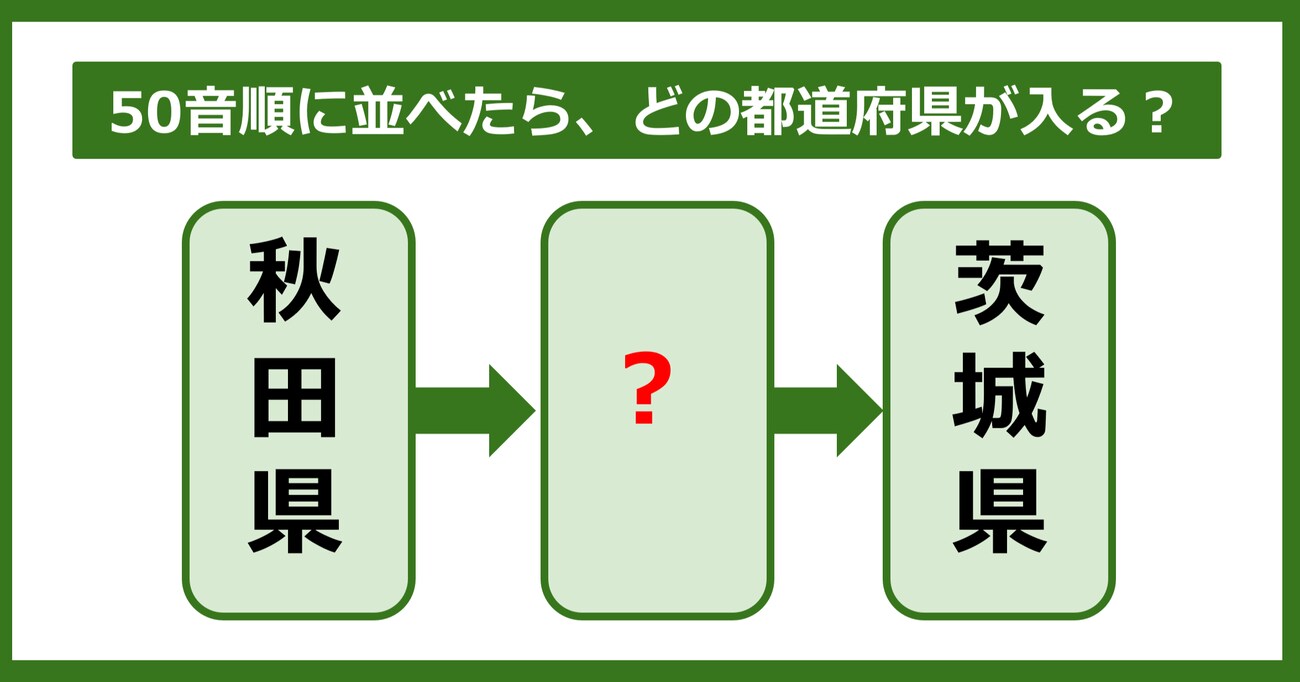 【都道府県クイズ】50音順に並べたら、どの都道府県が入る？（第7問）