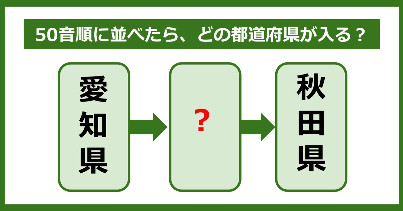 【都道府県クイズ】50音順に並べたら、どの都道府県が入る？（第19問）