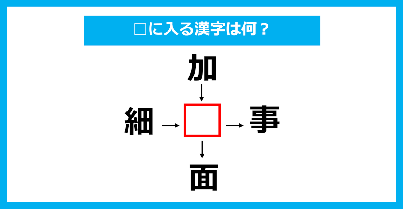 【漢字穴埋めクイズ】□に入る漢字は何？（第921問）