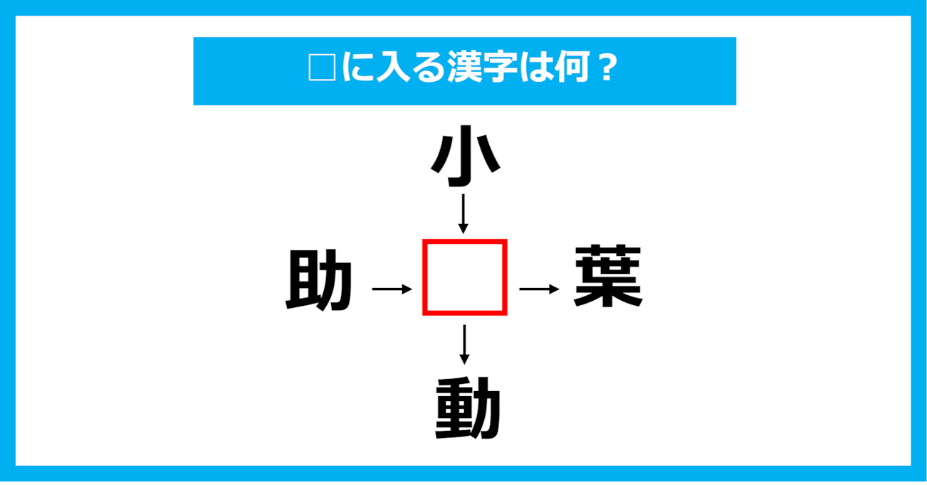 【漢字穴埋めクイズ】□に入る漢字は何？（第923問）