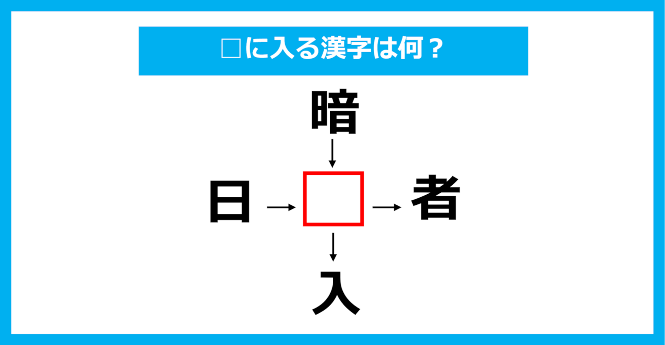 【漢字穴埋めクイズ】□に入る漢字は何？（第931問）