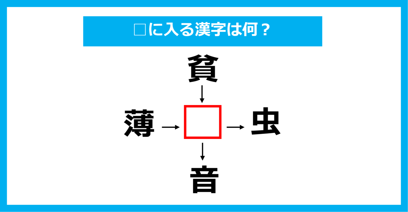 【漢字穴埋めクイズ】□に入る漢字は何？（第935問）