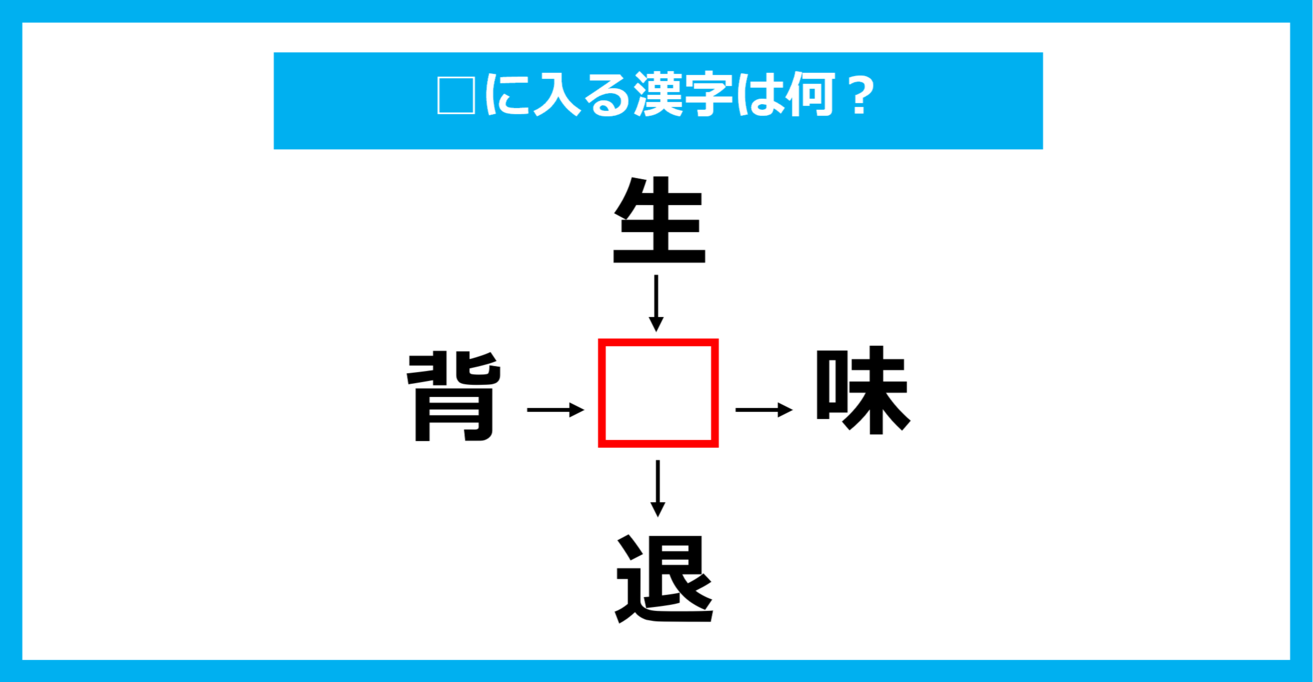 【漢字穴埋めクイズ】□に入る漢字は何？（第937問）