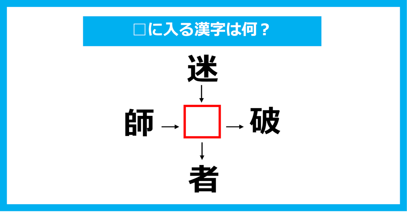 【漢字穴埋めクイズ】□に入る漢字は何？（第941問）