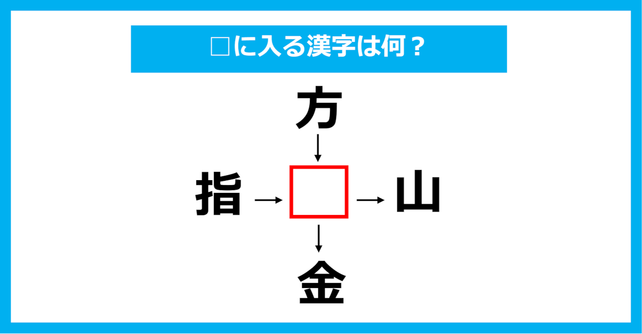 【漢字穴埋めクイズ】□に入る漢字は何？（第957問）