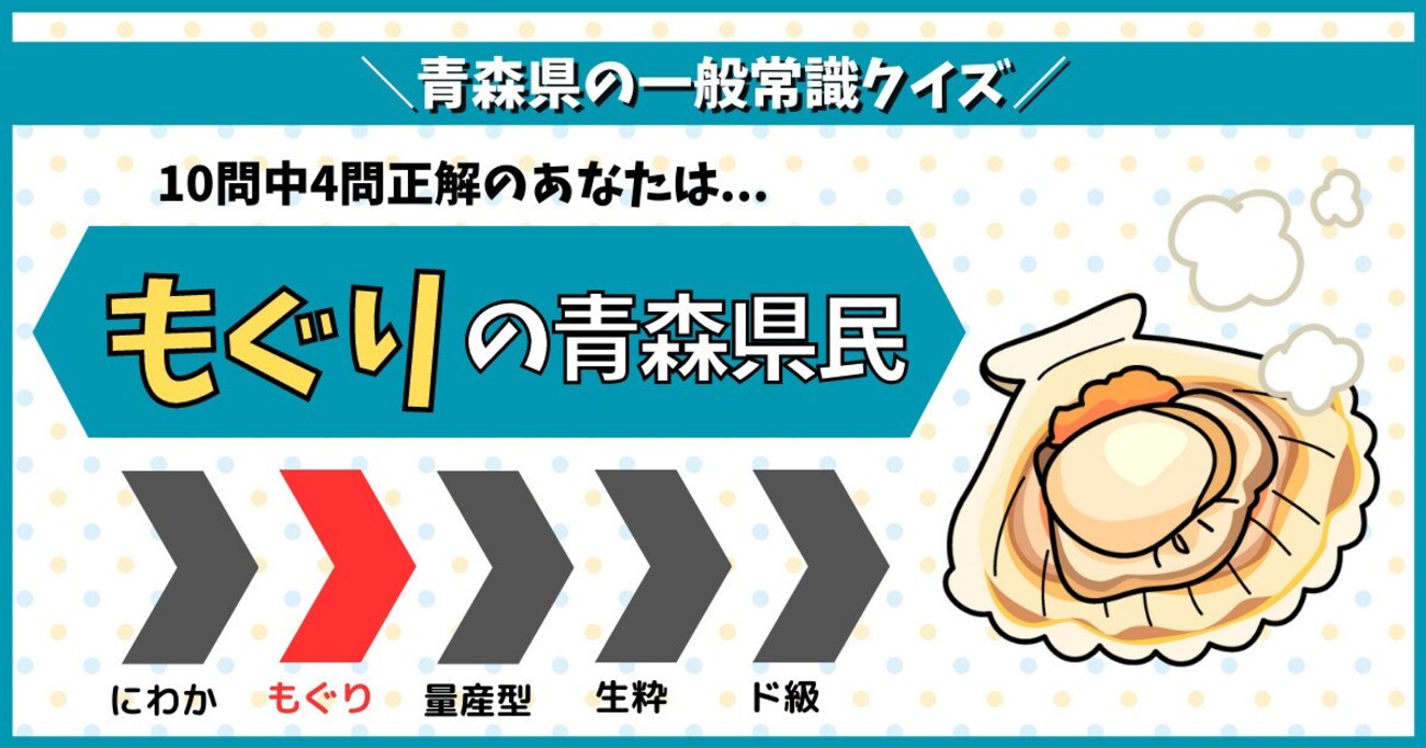 【あなたの青森県民度は？】SNSで話題の "青森県の一般常識クイズ" に挑戦してみた！