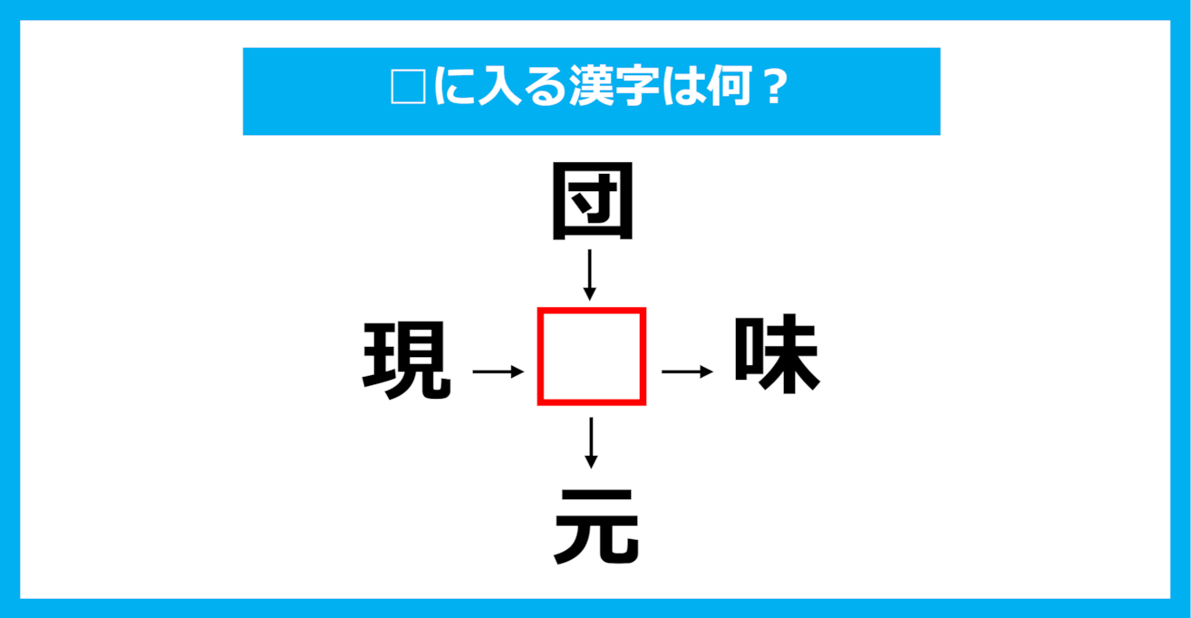 【漢字穴埋めクイズ】□に入る漢字は何？（第973問）