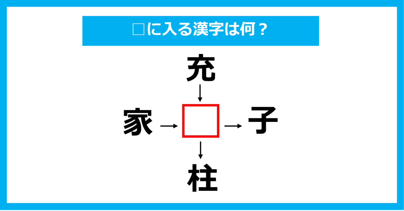 【漢字穴埋めクイズ】□に入る漢字は何？（第979問）