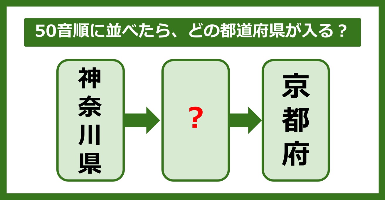 【都道府県クイズ】50音順に並べたら、どの都道府県が入る？（第21問）