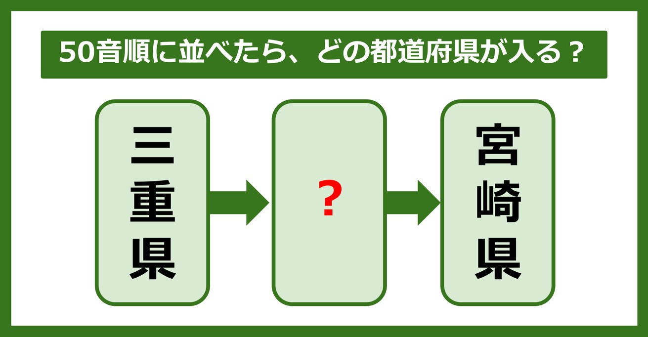 【都道府県クイズ】50音順に並べたら、どの都道府県が入る？（第24問）