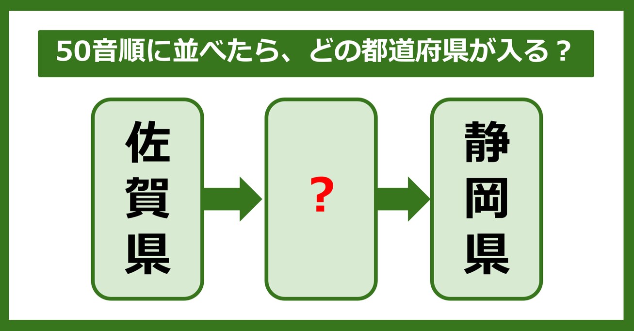 【都道府県クイズ】50音順に並べたら、どの都道府県が入る？（第28問）