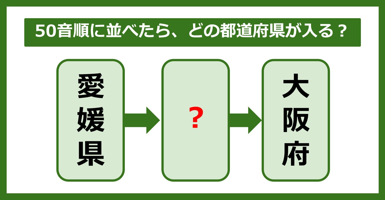 【都道府県クイズ】50音順に並べたら、どの都道府県が入る？（第29問）