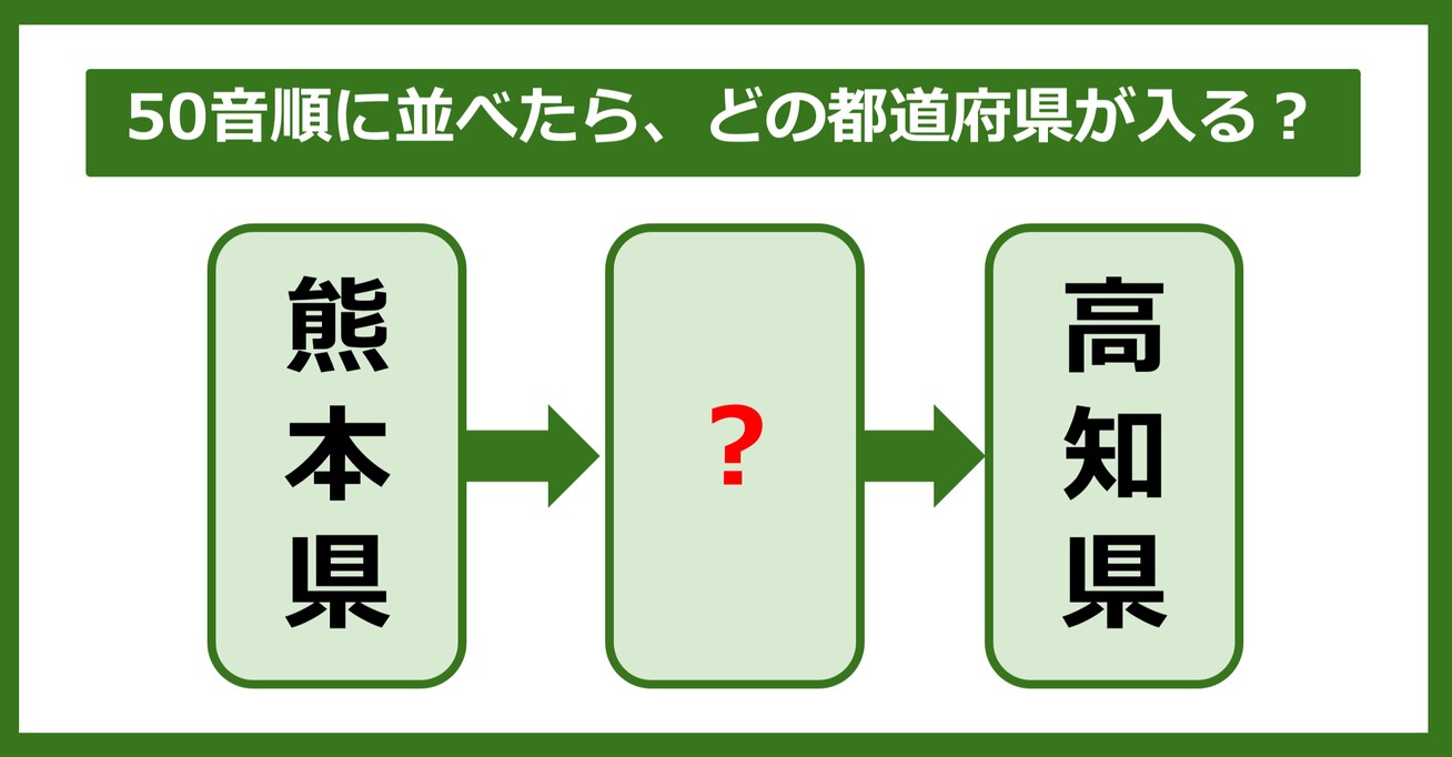 【都道府県クイズ】50音順に並べたら、どの都道府県が入る？（第38問）