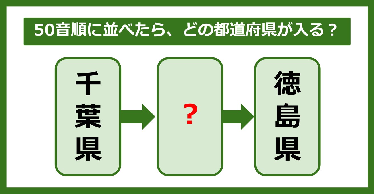 【都道府県クイズ】50音順に並べたら、どの都道府県が入る？（第39問）