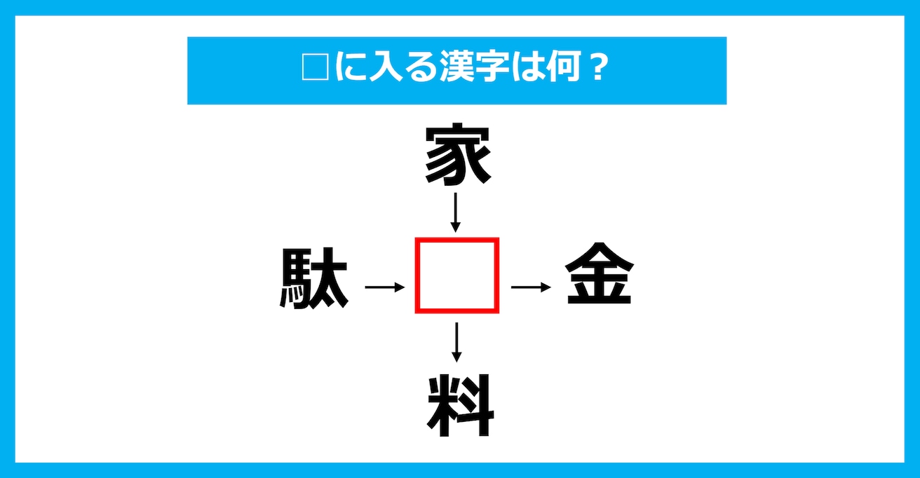 【漢字穴埋めクイズ】□に入る漢字は何？（第926問）