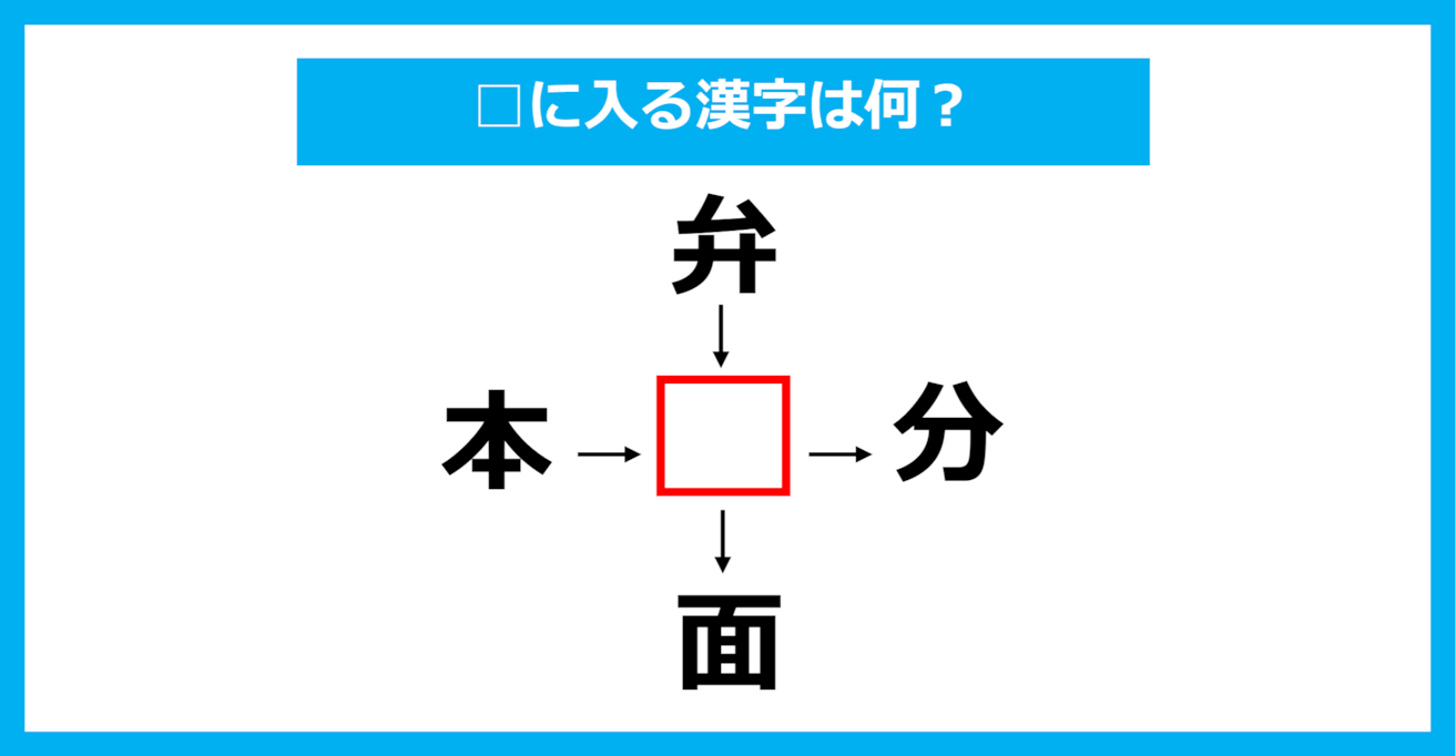 【漢字穴埋めクイズ】□に入る漢字は何？（第928問）