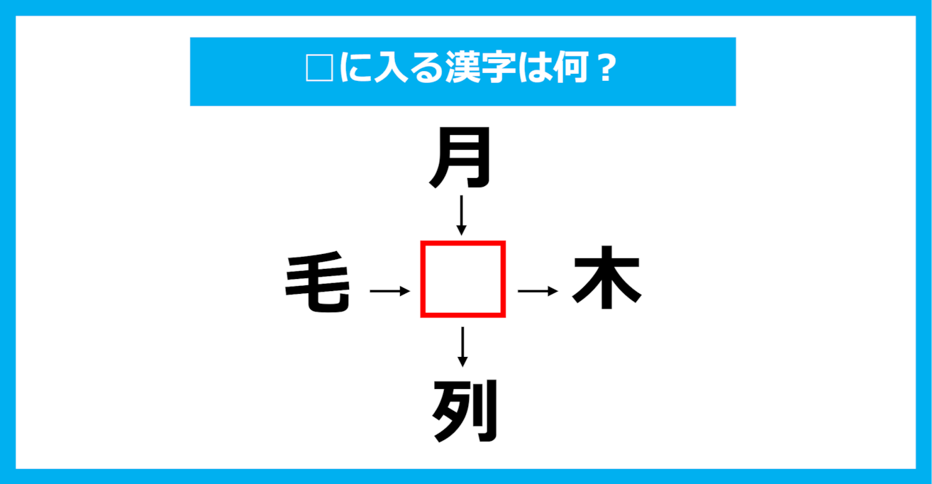 【漢字穴埋めクイズ】□に入る漢字は何？（第932問）