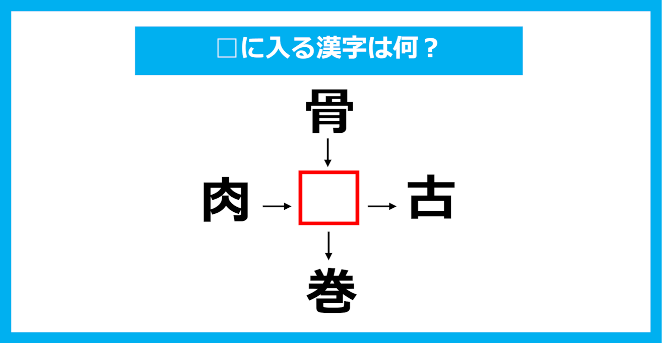 【漢字穴埋めクイズ】□に入る漢字は何？（第938問）