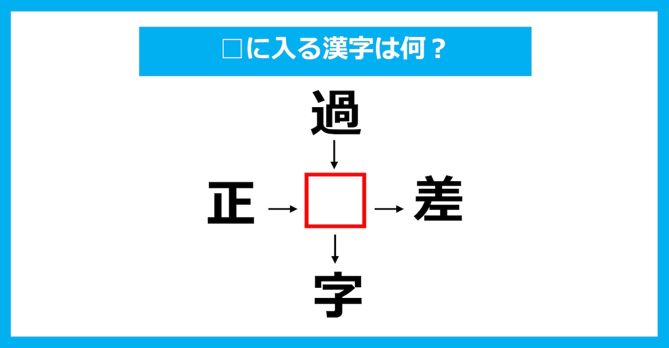 【漢字穴埋めクイズ】□に入る漢字は何？（第952問）