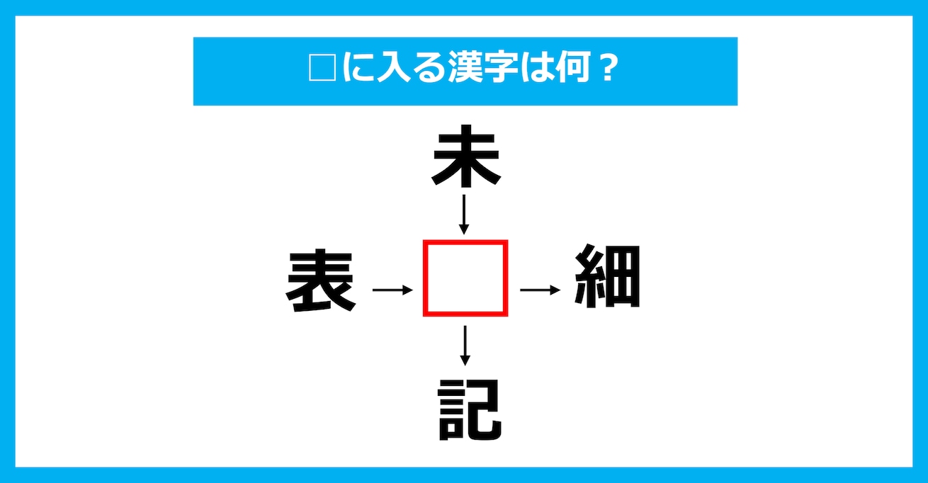 【漢字穴埋めクイズ】□に入る漢字は何？（第954問）