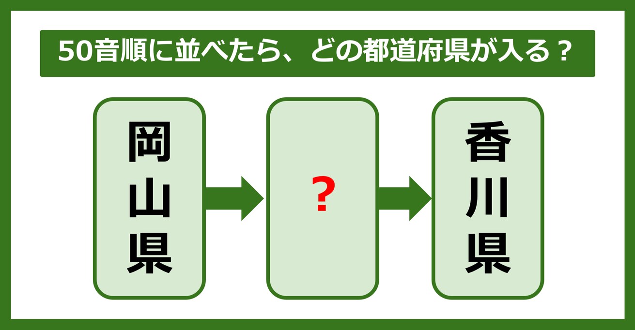 【都道府県クイズ】50音順に並べたら、どの都道府県が入る？（第42問）