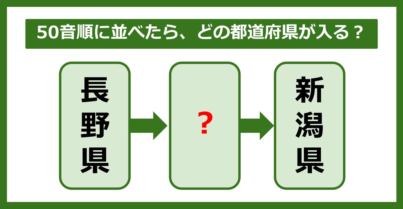 【都道府県クイズ】50音順に並べたら、どの都道府県が入る？（第46問）