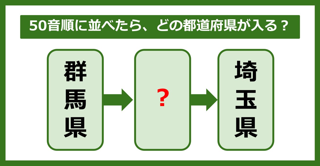 【都道府県クイズ】50音順に並べたら、どの都道府県が入る？（第58問）