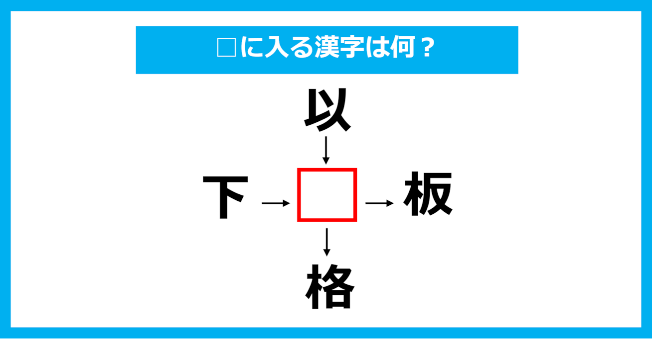 【漢字穴埋めクイズ】□に入る漢字は何？（第976問）