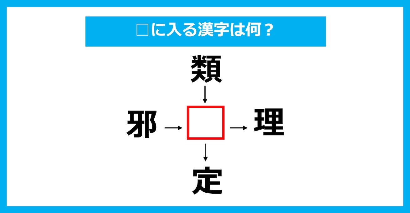 【漢字穴埋めクイズ】□に入る漢字は何？（第966問）