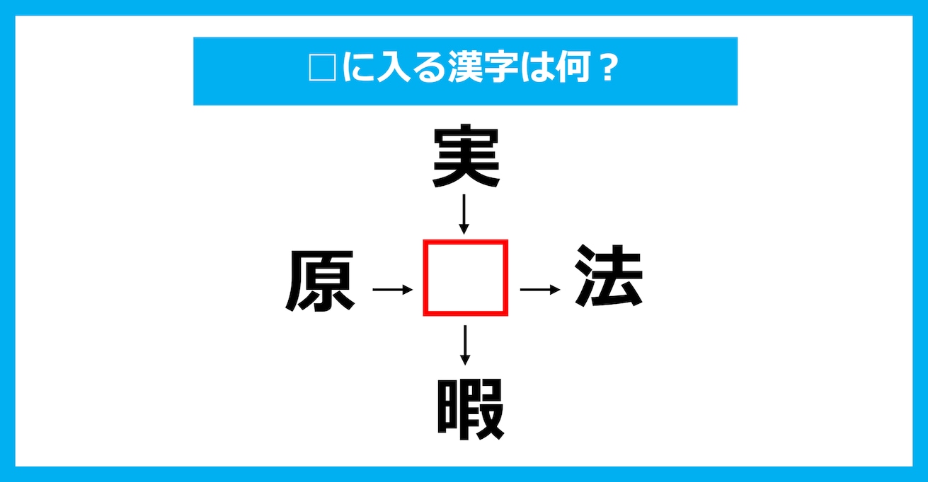 【漢字穴埋めクイズ】□に入る漢字は何？（第986問）