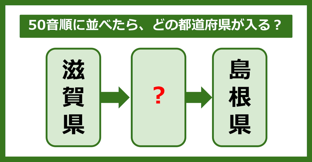 【都道府県クイズ】50音順に並べたら、どの都道府県が入る？（第61問）