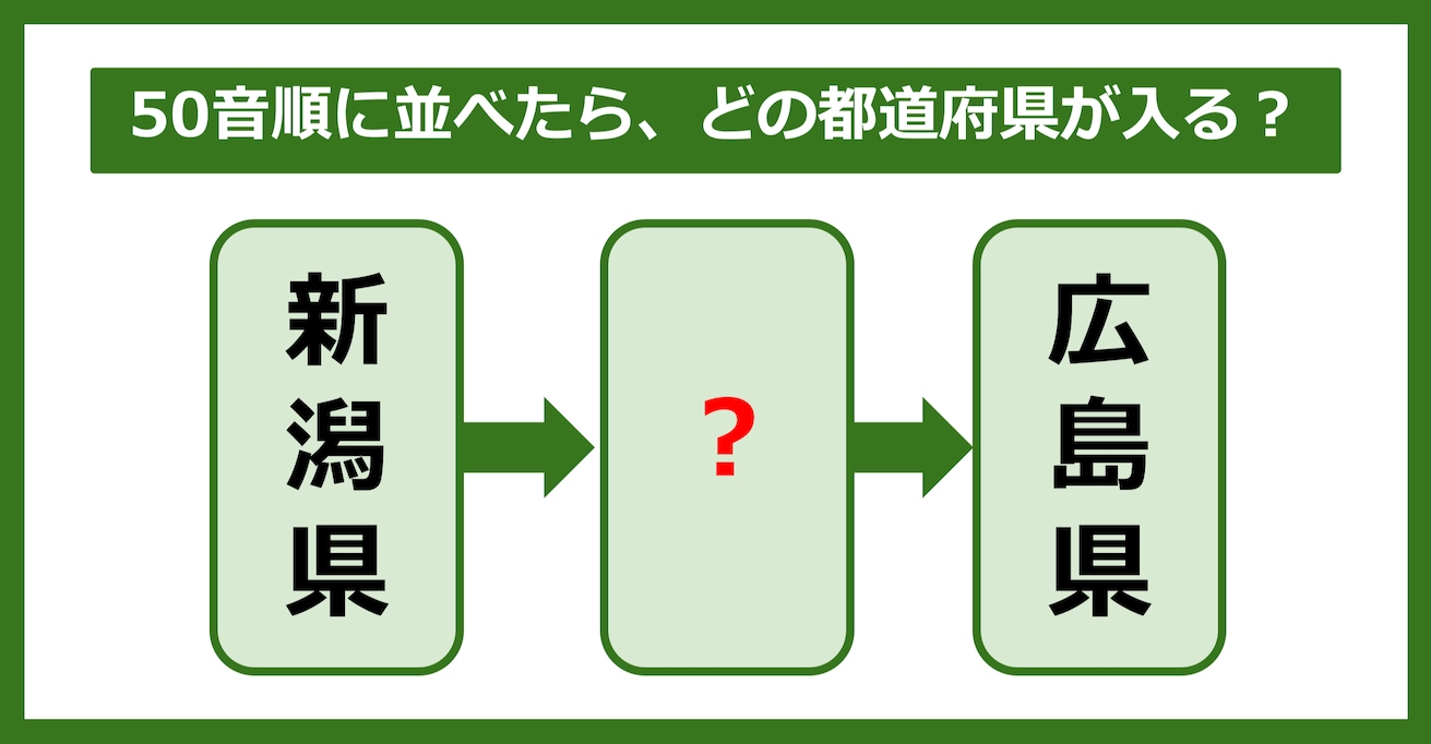 【都道府県クイズ】50音順に並べたら、どの都道府県が入る？（第67問）