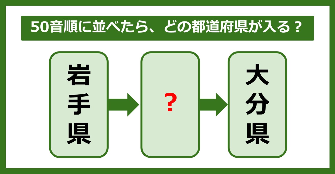 【都道府県クイズ】50音順に並べたら、どの都道府県が入る？（第69問）