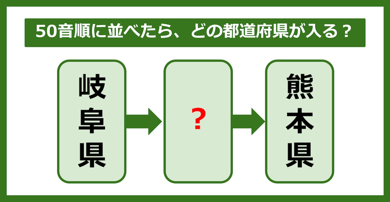 【都道府県クイズ】50音順に並べたら、どの都道府県が入る？（第71問）