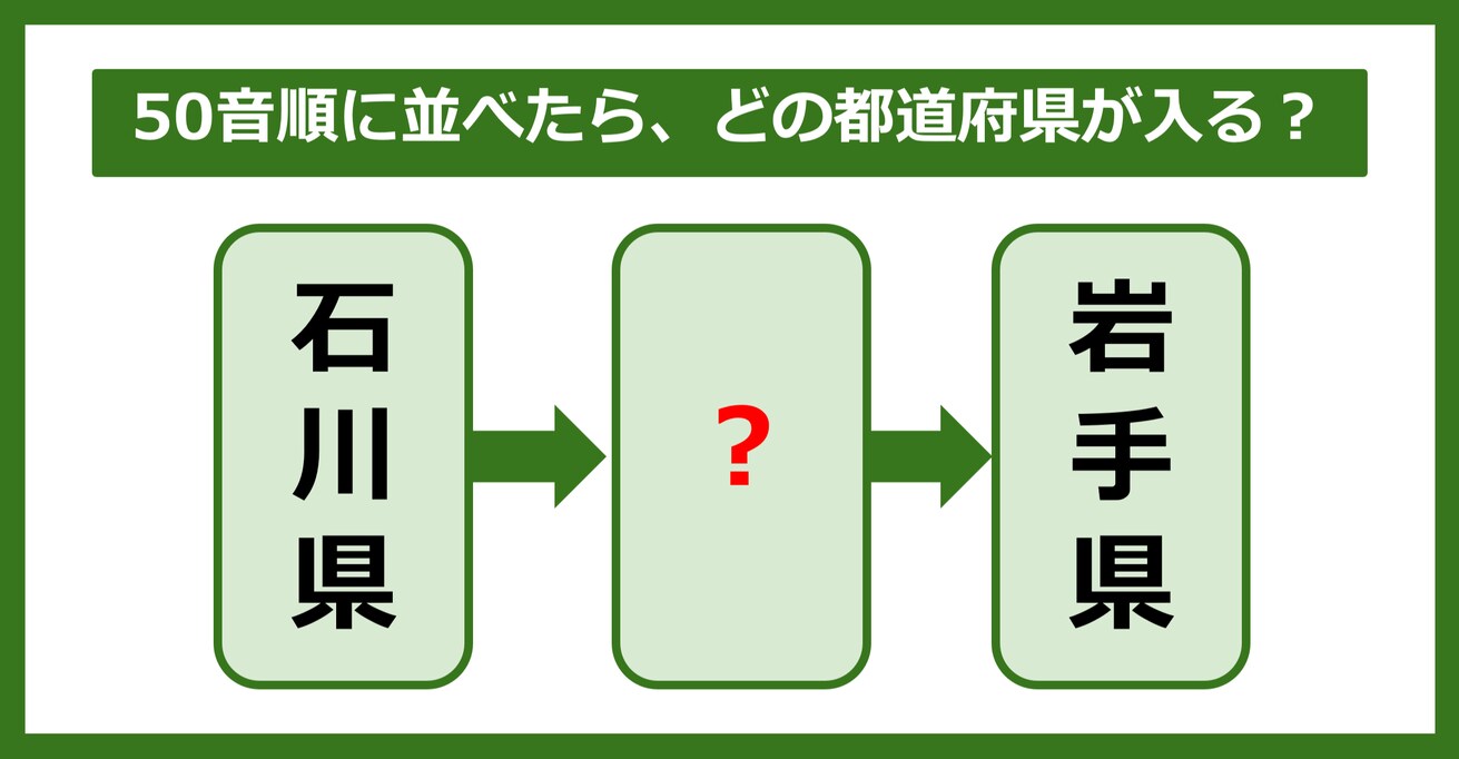 【都道府県クイズ】50音順に並べたら、どの都道府県が入る？（第75問）