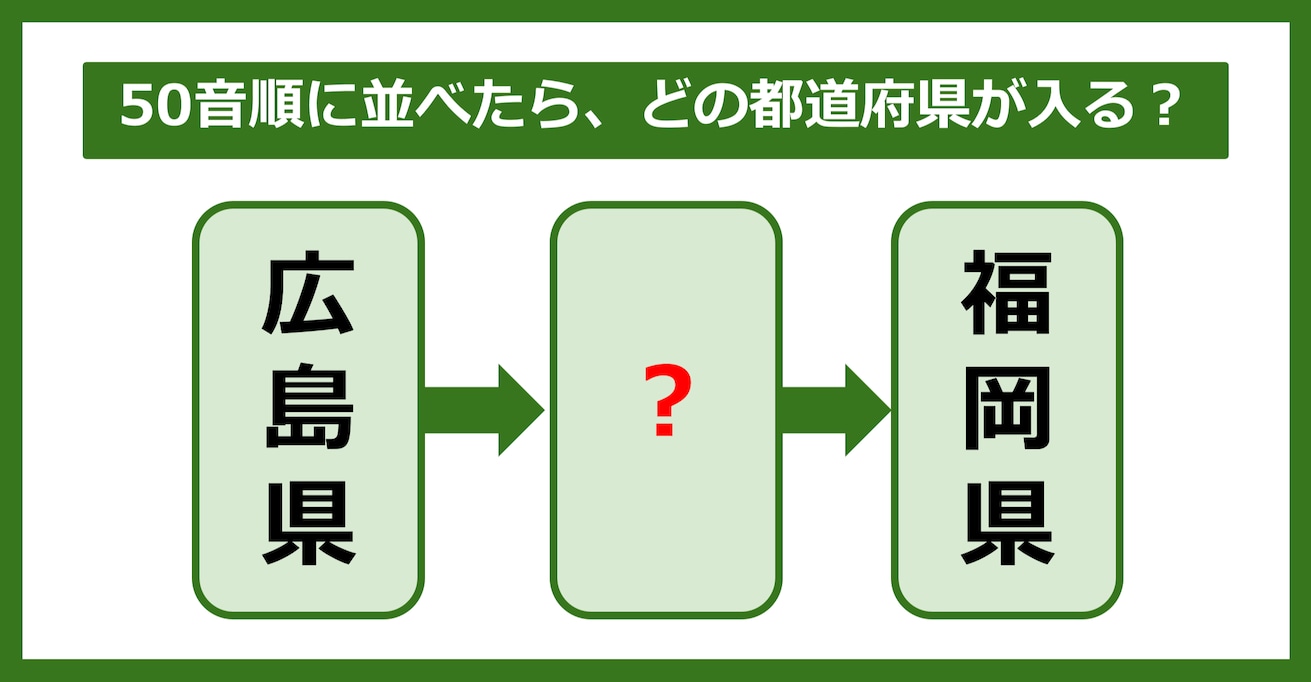 【都道府県クイズ】50音順に並べたら、どの都道府県が入る？（第79問）