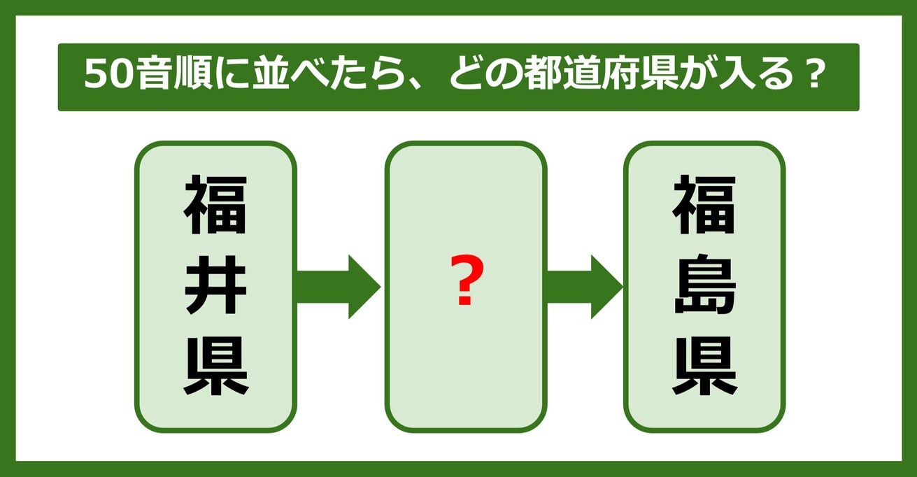 【都道府県クイズ】50音順に並べたら、どの都道府県が入る？（第85問）