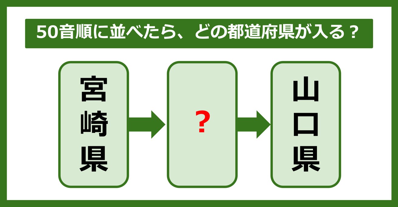 【都道府県クイズ】50音順に並べたら、どの都道府県が入る？（第89問）