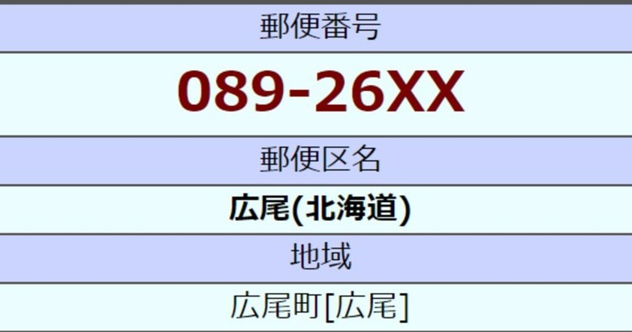 夏の旅行先はルーレットで決まり!? ダーツの旅ができる「郵便番号ガチャ」を実際に使ってみた