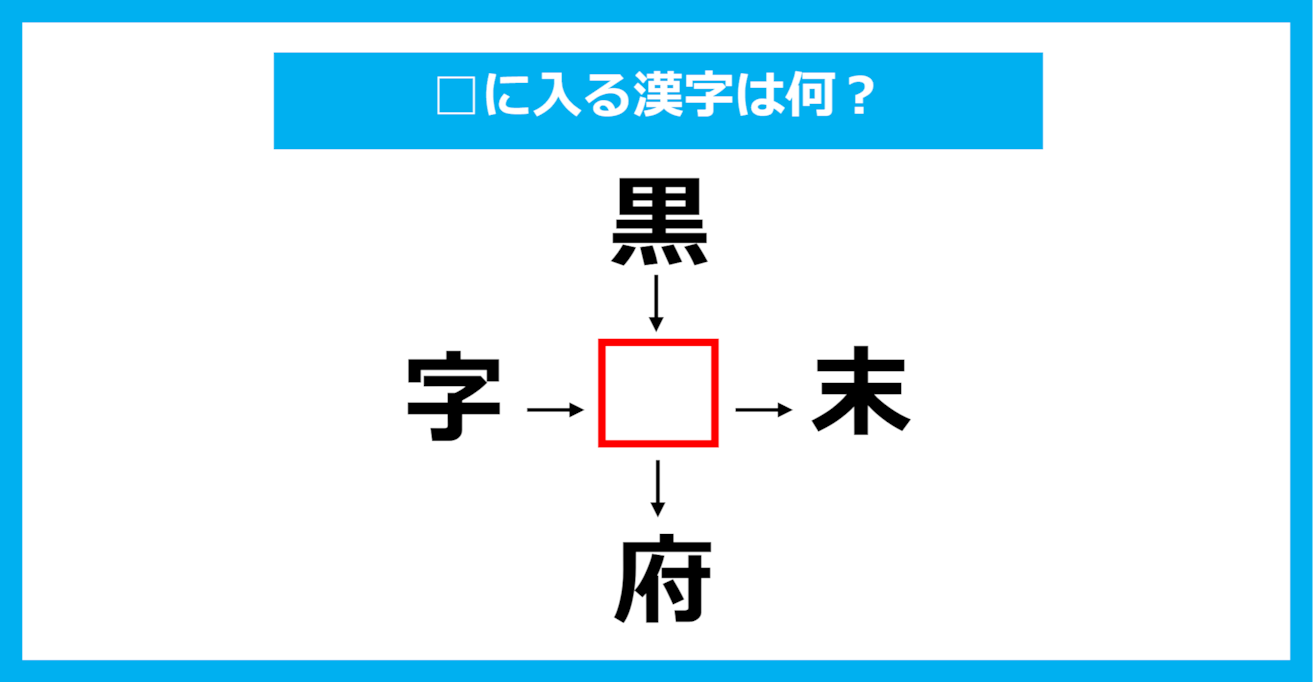 【漢字穴埋めクイズ】□に入る漢字は何？（第996問）