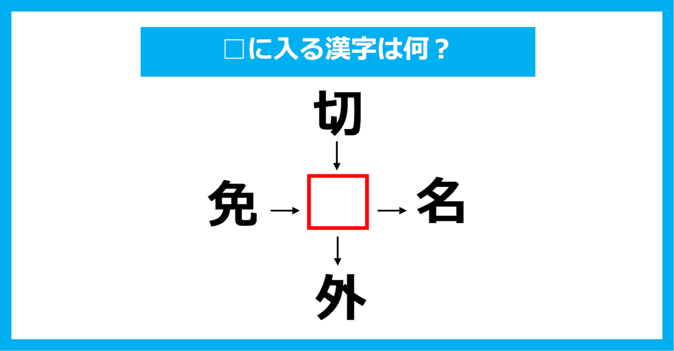 【漢字穴埋めクイズ】□に入る漢字は何？（第998問）