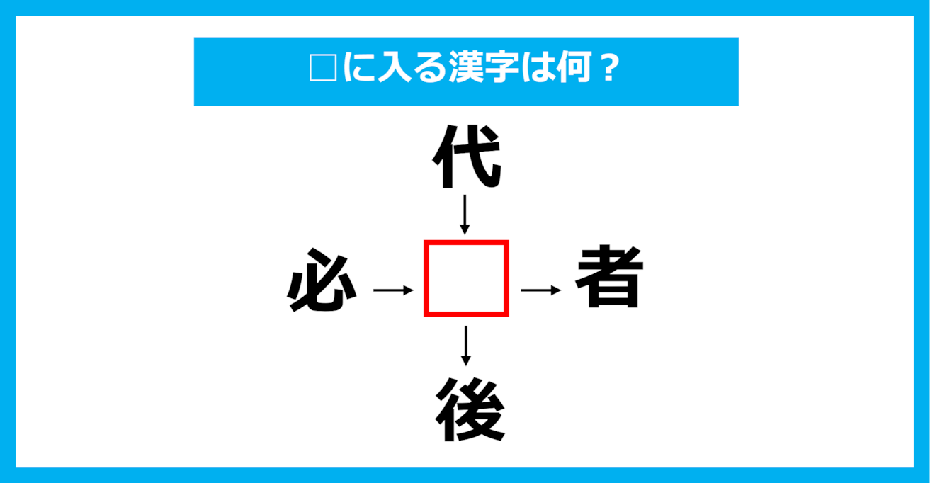 【漢字穴埋めクイズ】□に入る漢字は何？（第999問）