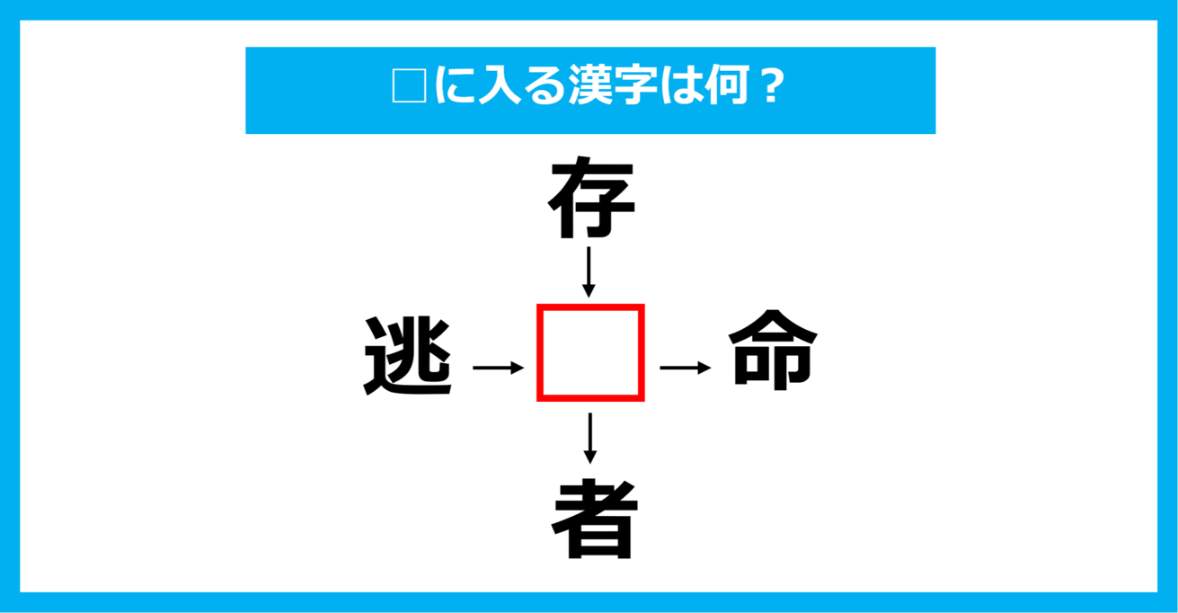 【漢字穴埋めクイズ】□に入る漢字は何？（第1000問）