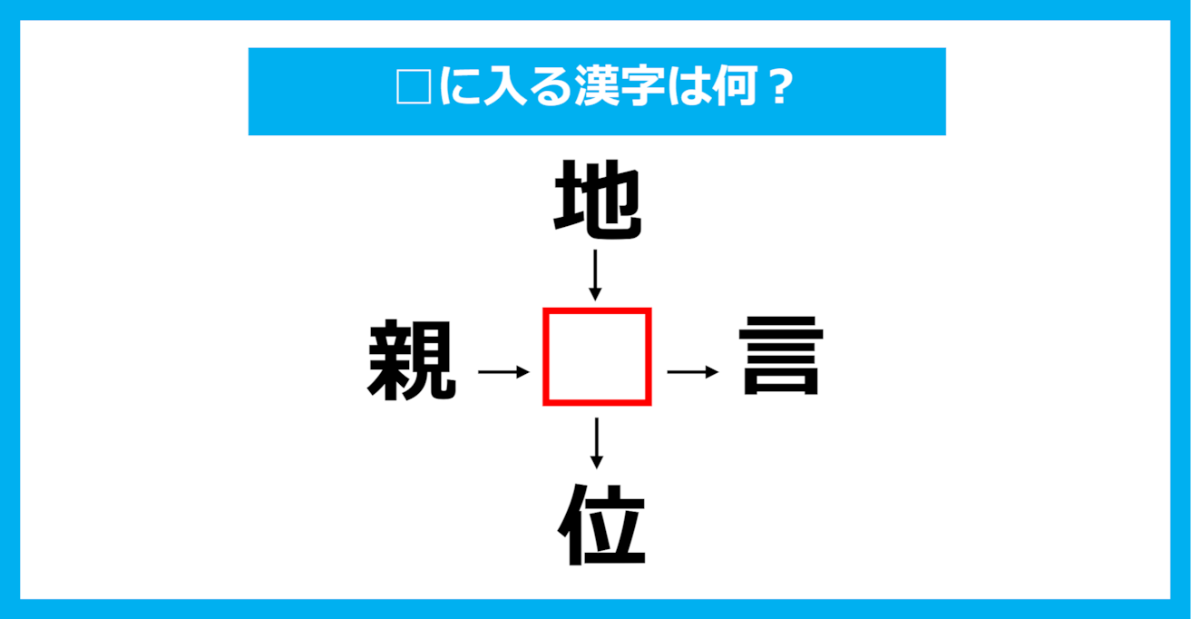 【漢字穴埋めクイズ】□に入る漢字は何？（第1003問）
