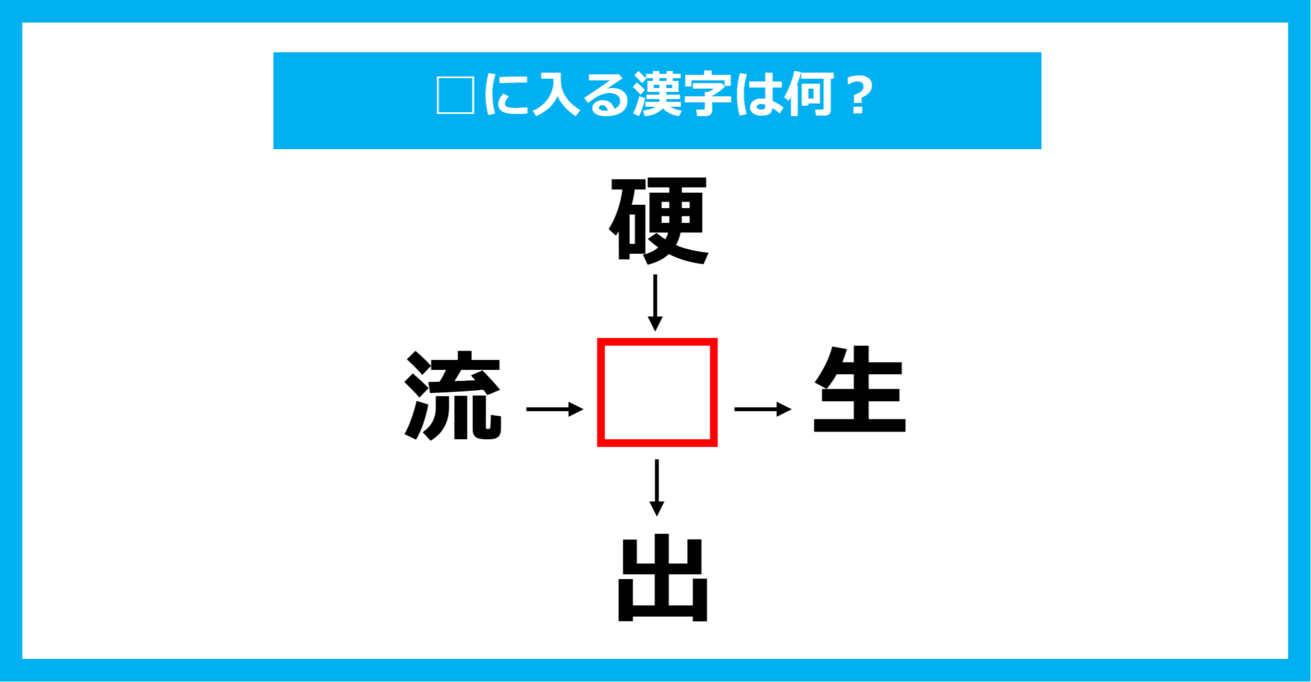【漢字穴埋めクイズ】□に入る漢字は何？（第1004問）