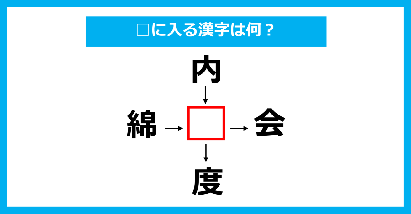 【漢字穴埋めクイズ】□に入る漢字は何？（第1005問）