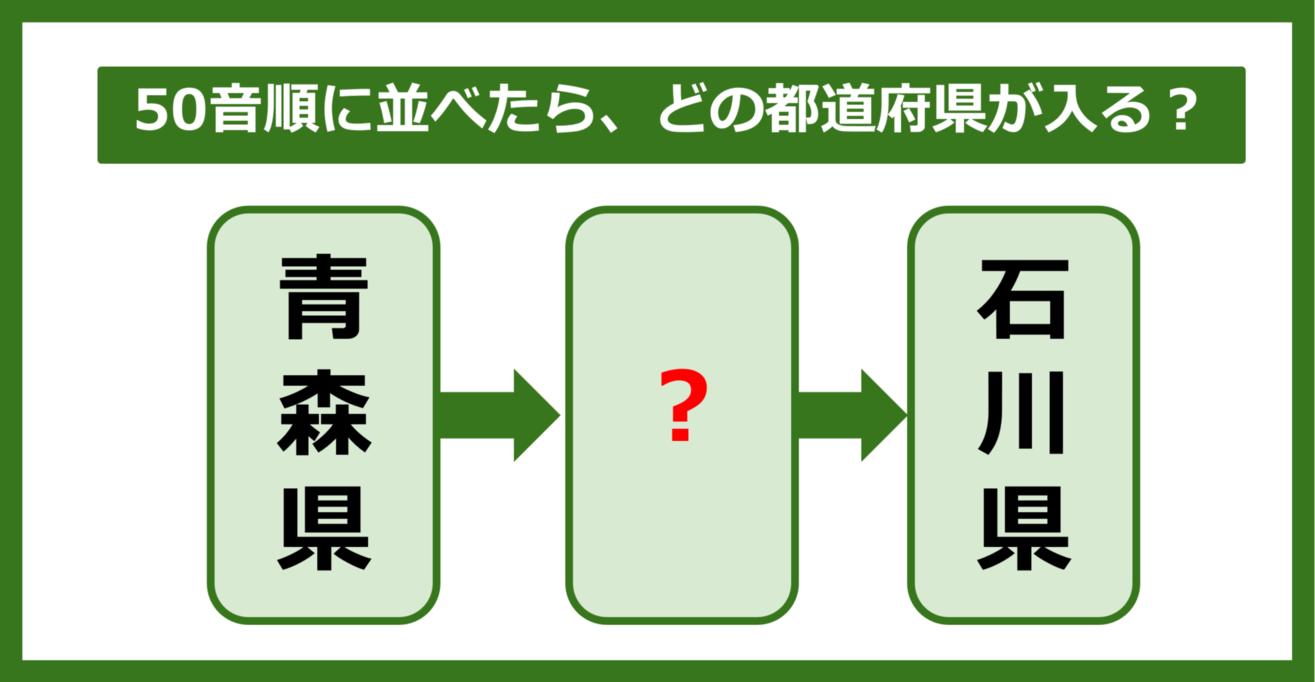 【都道府県クイズ】50音順に並べたら、どの都道府県が入る？（第97問）