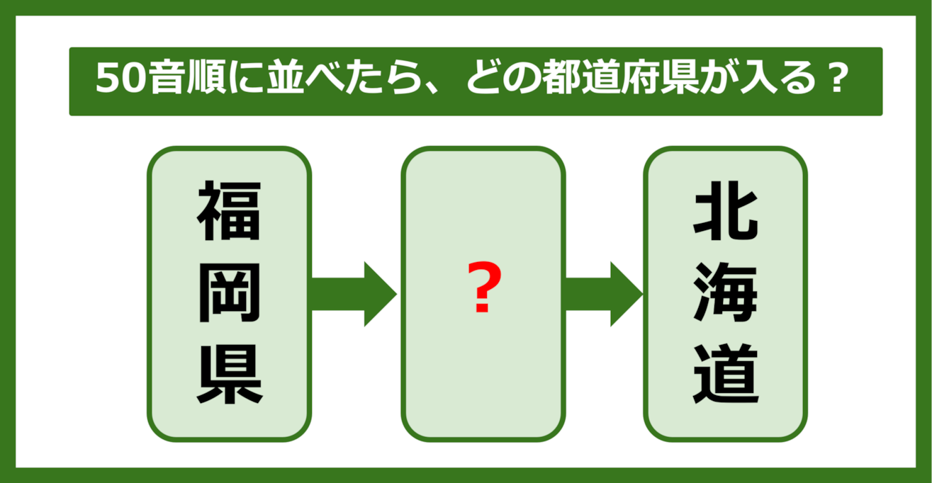 【都道府県クイズ】50音順に並べたら、どの都道府県が入る？（第103問）